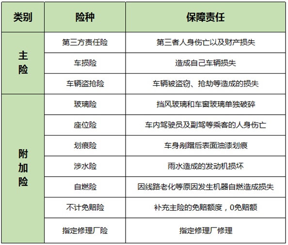 保險(xiǎn)案例分析：男子飛車搶劫不幸遭遇車禍，保險(xiǎn)公司為何拒賠