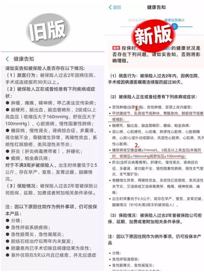 支付寶好醫(yī)保&middot;長期醫(yī)療升級了，究竟做了哪些調(diào)整？